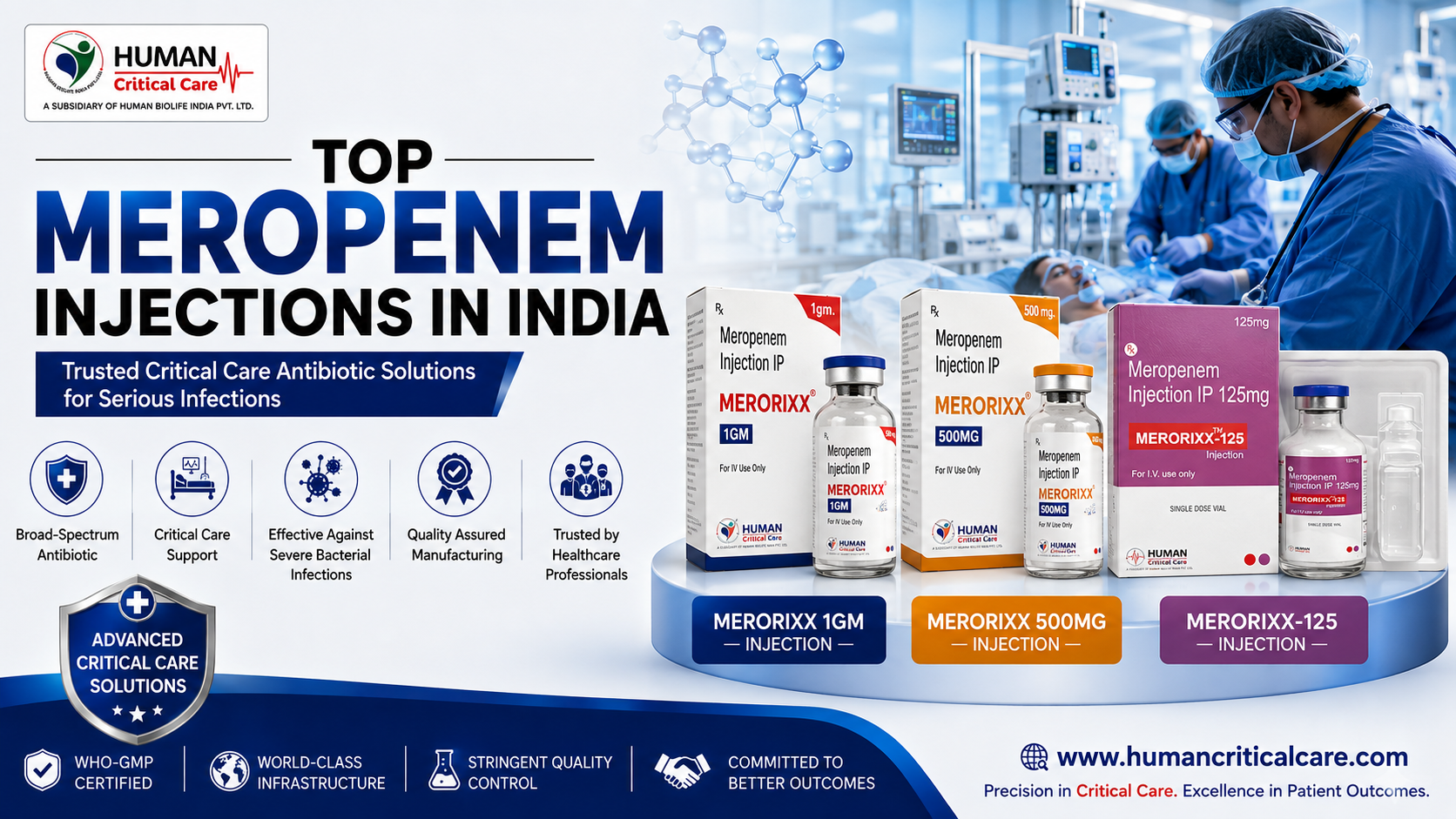 meropenem injections