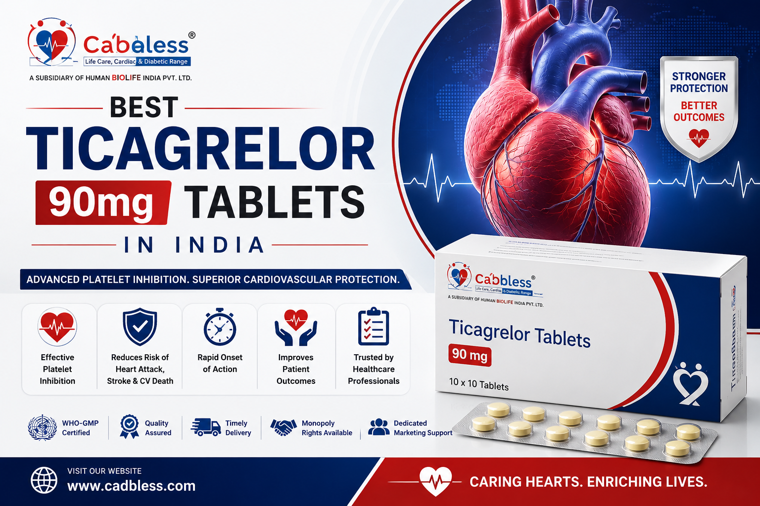ticagrelor tablet
