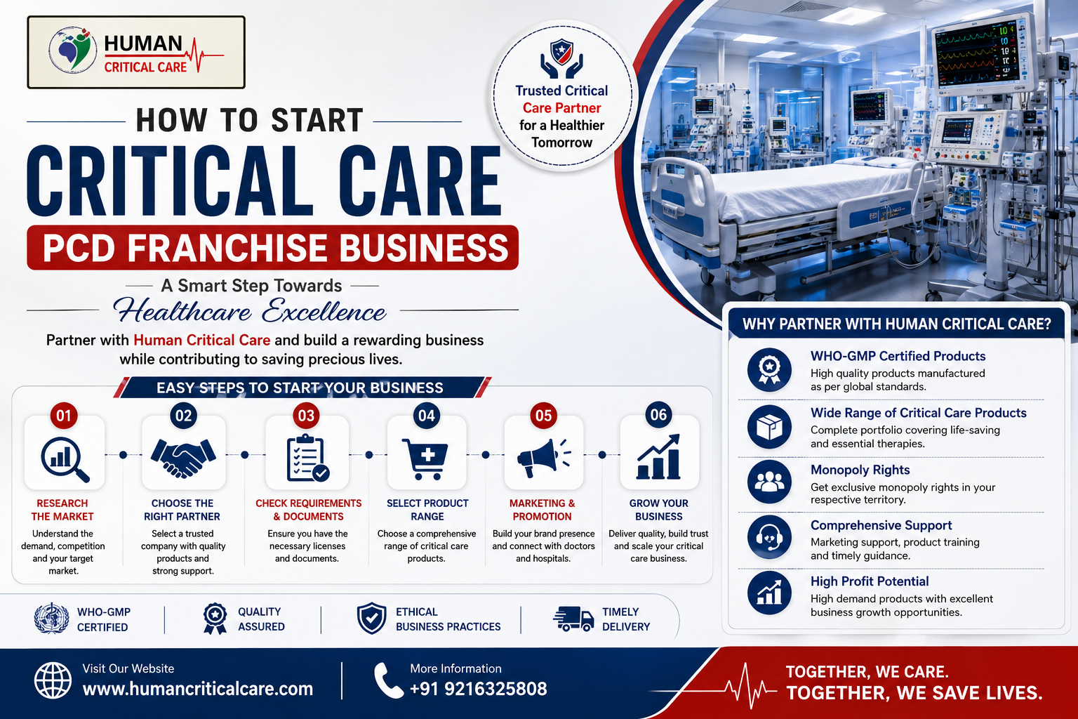 banner for human critical care