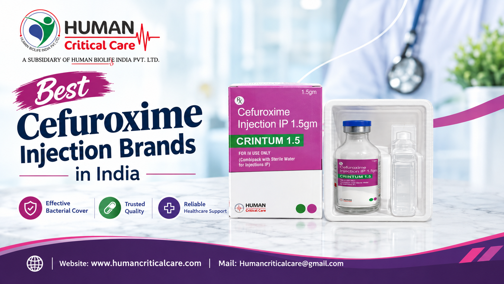 Best Cefuroxime Injection Brands in India